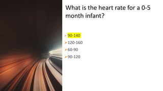 Title Lorem
Ipsum Dolor  90-140
120-160
60-90
90-120
What is the heart rate for a 0-5
month infant?
 