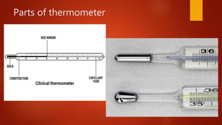 Parts of thermometer
 