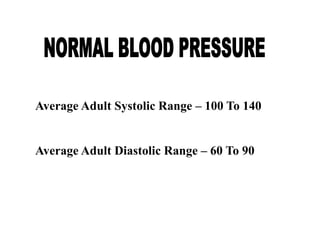 Average Adult Systolic Range – 100 To 140
Average Adult Diastolic Range – 60 To 90
 