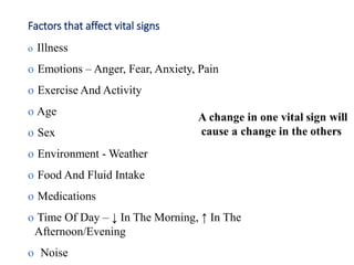 Factors that affect vital signs
o Illness
o Emotions – Anger, Fear, Anxiety, Pain
o Exercise And Activity
o Age
o Sex
o Environment - Weather
o Food And Fluid Intake
o Medications
o Time Of Day – ↓ In The Morning, ↑ In The
Afternoon/Evening
o Noise
 