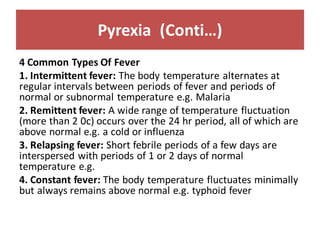 Pyrexia Temp VITAL SIGNS.pdf