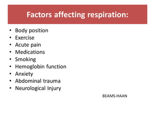 Factors affecting respiration:
• Body position
• Exercise
• Acute pain
• Medications
• Smoking
• Hemoglobin function
• Anxiety
• Abdominal trauma
• Neurological Injury
BEAMS-HAAN
 