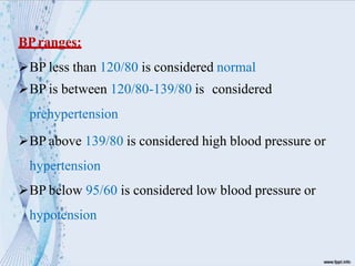 BPranges:
BP less than 120/80 is considered normal
BP is between 120/80-139/80 is considered
prehypertension
BP above 139/80 is considered high blood pressure or
hypertension
BP below 95/60 is considered low blood pressure or
hypotension
 