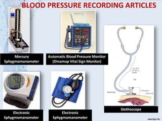 Mercury
Sphygmomanometer
Electronic
Sphygmomanometer
Electronic
Sphygmomanometer
Automatic Blood Pressure Monitor
(Dinamap Vital Sign Monitor)
Stethoscope
BLOOD PRESSURE RECORDING ARTICLES
 