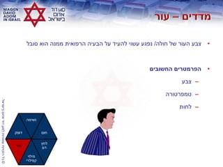 ©‫בישראלĬīאדוŨĬīדודĬīלמגןĬīשמורותĬīהזכויותĬīכלĬ
•‫חולה‬ ‫של‬ ‫העור‬ ‫צבע‬/‫סובל‬ ‫הוא‬ ‫ממנה‬ ‫הרפואית‬ ‫הבעיה‬ ‫על‬ ‫להעיד‬ ‫עשוי‬ ‫נפגע‬
•‫החשובים‬ ‫הפרמטרים‬
–‫צבע‬
–‫טמפרטורה‬
–‫לחות‬
‫דופק‬
‫נשימה‬
‫חום‬
‫עור‬
‫מילוי‬
‫קפילרי‬
‫לחץ‬
‫דם‬
 