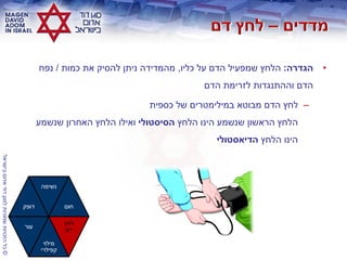 ©‫בישראלĬīאדוŨĬīדודĬīלמגןĬīשמורותĬīהזכויותĬīכלĬ
•‫הגדרה‬:‫כליו‬ ‫על‬ ‫הדם‬ ‫שמפעיל‬ ‫הלחץ‬,‫כמות‬ ‫את‬ ‫להסיק‬ ‫ניתן‬ ‫מהמדידה‬/‫נפח‬
‫הדם‬ ‫לזרימת‬ ‫וההתנגדות‬ ‫הדם‬
–‫כספית‬ ‫של‬ ‫במילימטרים‬ ‫מבוטא‬ ‫הדם‬ ‫לחץ‬
‫הלחץ‬ ‫הינו‬ ‫שנשמע‬ ‫הראשון‬ ‫הלחץ‬‫הסיסטולי‬‫שנשמע‬ ‫האחרון‬ ‫הלחץ‬ ‫ואילו‬
‫הלחץ‬ ‫הינו‬‫הדיאסטולי‬
‫דופק‬
‫נשימה‬
‫חום‬
‫עור‬
‫מילוי‬
‫קפילרי‬
‫לחץ‬
‫דם‬
 