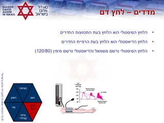 ©‫בישראלĬīאדוŨĬīדודĬīלמגןĬīשמורותĬīהזכויותĬīכלĬ
•‫החדרים‬ ‫התכווצות‬ ‫בעת‬ ‫הלחץ‬ ‫הוא‬ ‫הסיסטולי‬ ‫הלחץ‬
•‫החדרים‬ ‫הרפיית‬ ‫בעת‬ ‫הלחץ‬ ‫הוא‬ ‫הדיאסטולי‬ ‫הלחץ‬
•‫מימין‬ ‫נרשם‬ ‫והדיאסטולי‬ ‫משמאל‬ ‫נרשם‬ ‫הסיסטולי‬ ‫הלחץ‬(120/80)
‫דופק‬
‫נשימה‬
‫חום‬
‫עור‬
‫מילוי‬
‫קפילרי‬
‫לחץ‬
‫דם‬
 