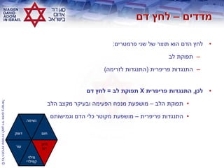 ©‫בישראלĬīאדוŨĬīדודĬīלמגןĬīשמורותĬīהזכויותĬīכלĬ
•‫פרמטרים‬ ‫שני‬ ‫של‬ ‫תוצר‬ ‫הוא‬ ‫הדם‬ ‫לחץ‬:
–‫לב‬ ‫תפוקת‬
–‫פריפרית‬ ‫התנגדות‬(‫לזרימה‬ ‫התנגדות‬)
•‫לכן‬,‫פריפרית‬ ‫התנגדות‬X‫לב‬ ‫תפוקת‬=‫דם‬ ‫לחץ‬
•‫הלב‬ ‫תפוקת‬–‫הלב‬ ‫מקצב‬ ‫ובעיקר‬ ‫הפעימה‬ ‫מנפח‬ ‫מושפעת‬
•‫פריפרית‬ ‫התנגדות‬–‫וגמישותם‬ ‫הדם‬ ‫כלי‬ ‫מקוטר‬ ‫מושפעת‬
‫דופק‬
‫נשימה‬
‫חום‬
‫עור‬
‫מילוי‬
‫קפילרי‬
‫לחץ‬
‫דם‬
 