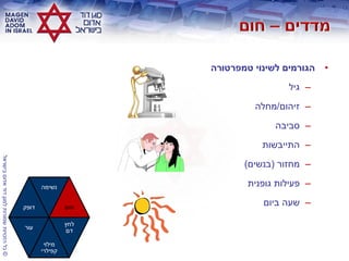 ©‫בישראלĬīאדוŨĬīדודĬīלמגןĬīשמורותĬīהזכויותĬīכלĬ
•‫טמפרטורה‬ ‫לשינוי‬ ‫הגורמים‬
–‫גיל‬
–‫זיהום‬/‫מחלה‬
–‫סביבה‬
–‫התייבשות‬
–‫מחזור‬(‫בנשים‬)
–‫גופנית‬ ‫פעילות‬
–‫ביום‬ ‫שעה‬‫דופק‬
‫נשימה‬
‫חום‬
‫עור‬
‫מילוי‬
‫קפילרי‬
‫לחץ‬
‫דם‬
 