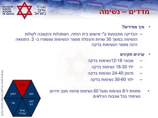 ©‫בישראלĬīאדוŨĬīדודĬīלמגןĬīשמורותĬīהזכויותĬīכלĬ
•‫מודדים‬ ‫איך‬?
–‫ע‬ ‫מתבצעת‬ ‫הבדיקה‬"‫החזה‬ ‫בית‬ ‫מישוש‬ ‫י‬,‫לקולות‬ ‫והקשבה‬ ‫הסתכלות‬
‫במשך‬ ‫הנשימה‬30‫ב‬ ‫שנספרו‬ ‫הנשימות‬ ‫מספר‬ ‫והכפלת‬ ‫שניות‬-2.‫התוצאה‬
‫בדקה‬ ‫הנשימות‬ ‫מספר‬ ‫הינה‬
•‫תקינים‬ ‫ערכים‬
–‫מבוגר‬12-18‫בדקה‬ ‫נשימות‬
–‫ילד‬18-30‫בדקה‬ ‫נשימות‬
–‫תינוק‬24-40‫בדקה‬ ‫נשימות‬
–‫ילוד‬30-60‫בדקה‬ ‫נשימות‬
•‫ל‬ ‫מתחת‬-8‫ומעל‬ ‫נשימות‬60‫חירום‬ ‫מצב‬ ‫מהווה‬ ‫נשימות‬
‫הגילאים‬ ‫שכבות‬ ‫בכל‬ ‫נשימתי‬
‫דופק‬
‫נשימה‬
‫חום‬
‫עור‬
‫מילוי‬
‫קפילרי‬
‫לחץ‬
‫דם‬
 