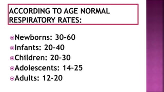 Newborns: 30–60
Infants: 20–40
Children: 20–30
Adolescents: 14–25
Adults: 12–20
 