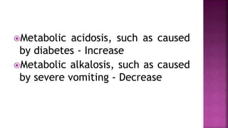 Metabolic acidosis, such as caused
by diabetes - Increase
Metabolic alkalosis, such as caused
by severe vomiting - Decrease
 