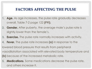1. Age. As age increases, the pulse rate gradually decreases
overall. Table 7-2 page 122 (FYI).
2. Gender. After puberty, the average male’s pulse rate is
slightly lower than the female’s.
3. Exercise. The pulse rate normally increases with activity.
4. Fever. The pulse rate increases (a) in response to the
lowered blood pressure that results from peripheral
vasodilatation associated with elevated body temperature and
(b) because of the increased metabolic rate.
5. Medications. Some medications decrease the pulse rate,
and others increase it.
FACTORS AFFECTING THE PULSE
 