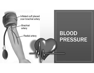 Repeat Bp Sign Comprehensive Guide to Assessing and Monitoring Vital Signs in ...