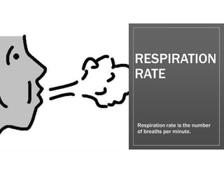 RESPIRATION
RATE
Respiration rate is the number
of breaths per minute.
 