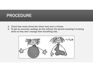PROCEDURE
1. Count how many times the chest rises over a minute.
2. To get an accurate reading, do this without the person knowing it is being
done so they don’t change their breathing rate.
 