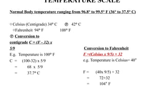 Temperature Sign Normal vital signs ppt 2024.pptx bbajajajajai hs | PPTX