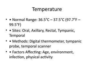Comprehensive Guide to Vital Signs for Nursing Students: Measurement ...