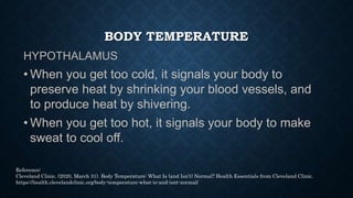 TYPES OF BODY
TEMPERATURE
 