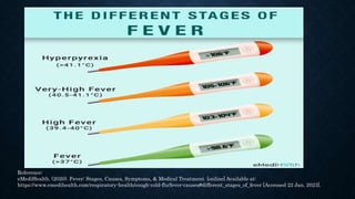 PHASES OF FEVER
The clinical signs of fever vary with the onset, course, and
abatement phase - these signs occur as a resu...