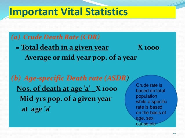 Vital Statistics