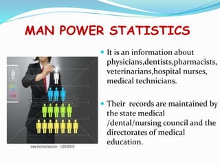 MAN POWER STATISTICS
 It is an information about
physicians,dentists,pharmacists,
veterinarians,hospital nurses,
medical technicians.
 Their records are maintained by
the state medical
/dental/nursing council and the
directorates of medical
education.
 