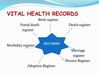 VITAL HEALTH RECORDS
Birth register
Foetal death Death register
register
Morbidity register
Marriage
register
Divorce Register
Adoption Register
RECORDS
 