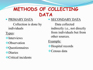 METHODS OF COLLECTING
DATA
 PRIMARY DATA
Collection is done by
individuals
Types:
Interviews
Observation
Questionnaires
Diaries
Critical incidents
 SECONDARY DATA
Data collected
indirectly i.e., not directly
from individuals but from
other sources.
Example:
Hospital records
Census data
 