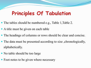 Principles Of Tabulation
 The tables should be numbered e.g., Table 1,Table 2.
 A title must be given on each table
 The headings of columns or rows should be clear and concise.
 The data must be presented according to size ,chronologically,
alphabetically.
 No table should be too large
 Foot notes to be given where necessary
 
