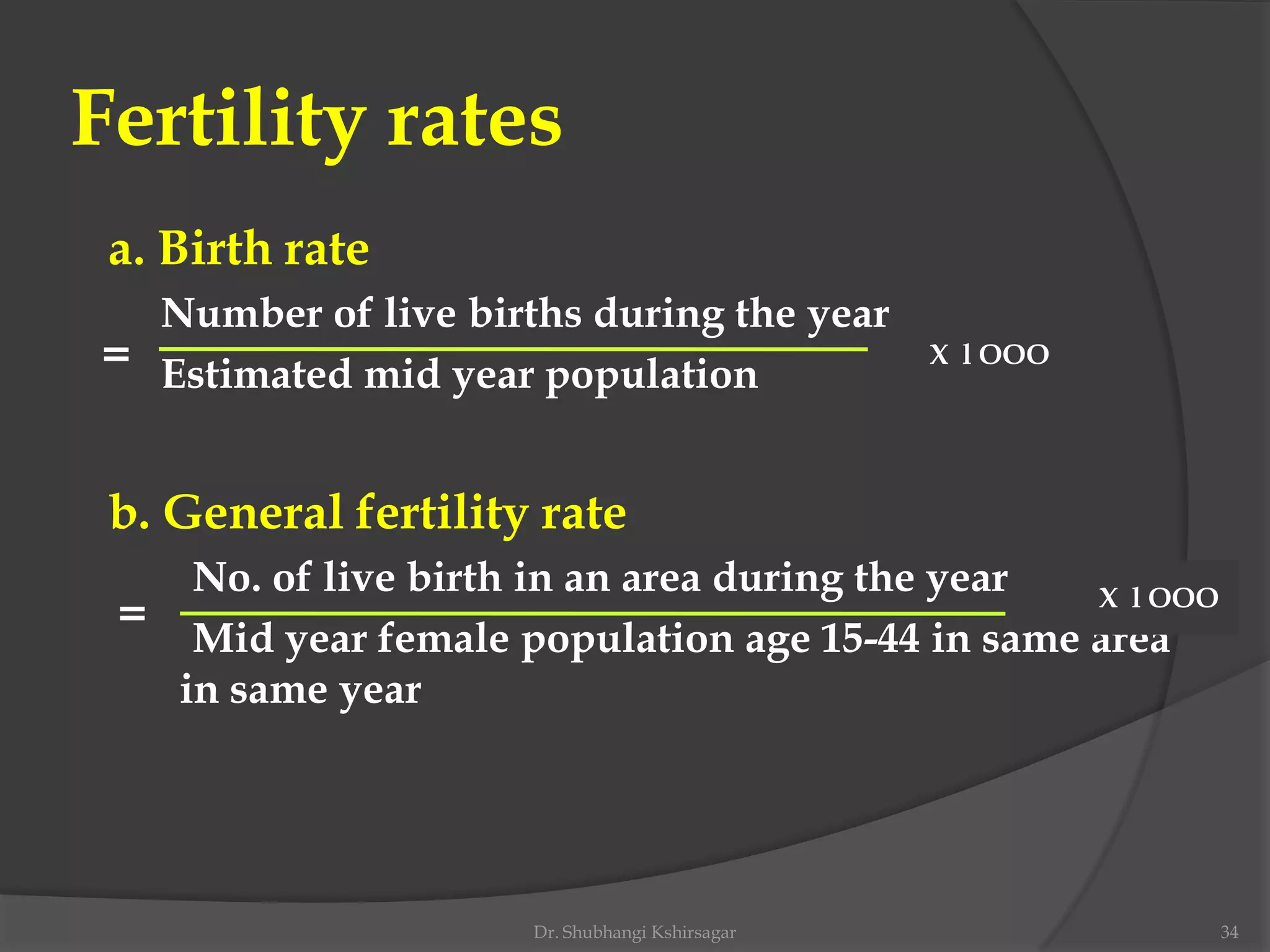 Fertility rates
a. Birth rate
Number of live births during the year
Estimated mid year population
b. General fertility rate
No. of live birth in an area during the year
Mid year female population age 15-44 in same area
in same year
Dr. Shubhangi Kshirsagar
X l OOO
X l OOO
=
=
34
 