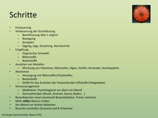 Schritte
• Entsäuerung
• Verbesserung der Durchblutung
– Beeinflussung über L-Arginin
– Bewegung
– Kneippen
– Qigong, Joga, Stretching, Atemtechnik
• Entgiftung
– Organischer Schwefel
– Bitterstoffe
– Balaststoffe
• Ausleiten von Metallen
– Mischung von Vitaminen, Mineralien, Algen, Zeolith, Koriander, Homöopathie
• Abnehmen
– Versorgung mit Nährstoffen/Vitalstoffen
– Balaststoffe
– Stoffe für das Ausleiten der freiwerdenden Giftstoffe (Fettgewebe)
• Stressmanagement
– Meditation, Psychohygiene vor allem am Abend
– Genusstherapie (Musik, Aromen, Sauna, Baden, ..)
• Basenbetonter essen (eventuell Basentabletten, Pulver nehmen)
• Mehr stilles Wasser trinken
• Am Abend nur leichte Malzeiten
• Rauchen einstellen (Guarana und B-Vitamine)
 