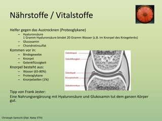 Nährstoffe / Vitalstoffe
Helfer gegen das Austrocknen (Proteoglykane)
– Hyaluronsäure
1 Gramm Hyaluronsäure bindet 20 Gramm Wasser (z.B. im Knorpel des Kniegelenks)
– Glucosamin
– Chondrotinsulfat
Kommen vor in:
– Bindegewebe
– Knorpel
– Gelenkflüssigkeit
Knorpel besteht aus:
– Wasser (65-80%)
– Proteoglykane
– Knorpelzellen (1%)
Tipp von Frank Jester:
Eine Nahrungsergänzung mit Hyaluronsäure und Glukosamin tut dem ganzen Körper
gut.
 