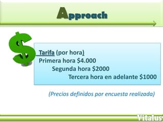 Approach

Tarifa (por hora)
Primera hora $4.000
     Segunda hora $2000
           Tercera hora en adelante $1000

   (Precios definidos por encuesta realizada)
 