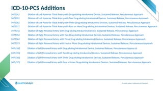 © Health Catalyst. Confidential and Proprietary.
ICD-10-PCS Additions
047S342 Dilation of Left Posterior Tibial Artery with Drug-eluting Intraluminal Device, Sustained Release, Percutaneous Approach
047S352 Dilation of Left Posterior Tibial Artery with Two Drug-eluting Intraluminal Devices, Sustained Release, Percutaneous Approach
047S362 Dilation of Left Posterior Tibial Artery with Three Drug-eluting Intraluminal Devices, Sustained Release, Percutaneous Approach
047S372 Dilation of Left Posterior Tibial Artery with Four or More Drug-eluting Intraluminal Devices, Sustained Release, Percutaneous Approach
047T342 Dilation of Right Peroneal Artery with Drug-eluting Intraluminal Device, Sustained Release, Percutaneous Approach
047T352 Dilation of Right Peroneal Artery with Two Drug-eluting Intraluminal Devices, Sustained Release, Percutaneous Approach
047T362 Dilation of Right Peroneal Artery with Three Drug-eluting Intraluminal Devices, Sustained Release, Percutaneous Approach
047T372 Dilation of Right Peroneal Artery with Four or More Drug-eluting Intraluminal Devices, Sustained Release, Percutaneous Approach
047U342 Dilation of Left Peroneal Artery with Drug-eluting Intraluminal Device, Sustained Release, Percutaneous Approa ch
047U352 Dilation of Left Peroneal Artery with Two Drug-eluting Intraluminal Devices, Sustained Release, Percutaneous Approach
047U362 Dilation of Left Peroneal Artery with Three Drug-eluting Intraluminal Devices, Sustained Release, Percutaneous Approach
047U372 Dilation of Left Peroneal Artery with Four or More Drug-eluting Intraluminal Devices, Sustained Release, Percutaneous Approach
 