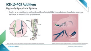 © Health Catalyst. Confidential and Proprietary.
ICD-10-PCS Additions
Bypass in Lymphatic System
• Goal is to re-establish normal outflow of lymphatic fluid by bypass between lymphatic vessel and
local vein to prevent/treat lymphedema.
https://health.ucdavis.edu/plasticsurgery/procedures/lymphatic-treatment.html https://friedmancenter.org/lymphedema-overview/preventing-lymphedema/
 
