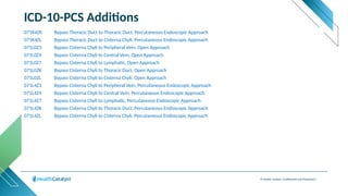 © Health Catalyst. Confidential and Proprietary.
ICD-10-PCS Additions
071K4ZK Bypass Thoracic Duct to Thoracic Duct, Percutaneous Endoscopic Approach
071K4ZL Bypass Thoracic Duct to Cisterna Chyli, Percutaneous Endoscopic Approach
071L0Z3 Bypass Cisterna Chyli to Peripheral Vein, Open Approach
071L0Z4 Bypass Cisterna Chyli to Central Vein, Open Approach
071L0Z7 Bypass Cisterna Chyli to Lymphatic, Open Approach
071L0ZK Bypass Cisterna Chyli to Thoracic Duct, Open Approach
071L0ZL Bypass Cisterna Chyli to Cisterna Chyli, Open Approach
071L4Z3 Bypass Cisterna Chyli to Peripheral Vein, Percutaneous Endoscopic Approach
071L4Z4 Bypass Cisterna Chyli to Central Vein, Percutaneous Endoscopic Approach
071L4Z7 Bypass Cisterna Chyli to Lymphatic, Percutaneous Endoscopic Approach
071L4ZK Bypass Cisterna Chyli to Thoracic Duct, Percutaneous Endoscopic Approach
071L4ZL Bypass Cisterna Chyli to Cisterna Chyli, Percutaneous Endoscopic Approach
 