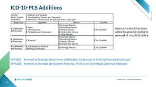 © Health Catalyst. Confidential and Proprietary.
ICD-10-PCS Additions
0FP480Z Removal of Drainage Device from Gallbladder, Via Natural or Artificial Opening Endoscopic
0FPG80Z Removal of Drainage Device from Pancreas, Via Natural or Artificial Opening Endoscopic
Approach value 8 has been
added to allow for coding of
removal of the LAMS device.
 