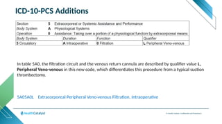 © Health Catalyst. Confidential and Proprietary.
ICD-10-PCS Additions
5A05A0L Extracorporeal Peripheral Veno-venous Filtration, Intraoperative
In table 5A0, the filtration circuit and the venous return cannula are described by qualifier value L,
Peripheral Veno-venous in this new code, which differentiates this procedure from a typical suction
thrombectomy.
 