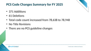 © Health Catalyst. Confidential and Proprietary.
PCS Code Changes Summary for FY 2025
• 371 Additions
• 61 Deletions
• Total code count increased from 78,638 to 78,948
• No Title Revisions
• There are no PCS guideline changes
 