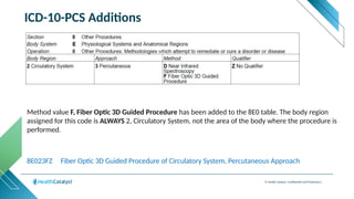 © Health Catalyst. Confidential and Proprietary.
ICD-10-PCS Additions
8E023FZ Fiber Optic 3D Guided Procedure of Circulatory System, Percutaneous Approach
Method value F, Fiber Optic 3D Guided Procedure has been added to the 8E0 table. The body region
assigned for this code is ALWAYS 2, Circulatory System, not the area of the body where the procedure is
performed.
 
