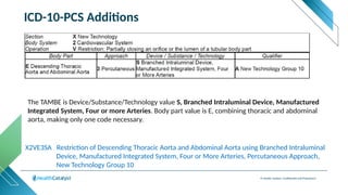 © Health Catalyst. Confidential and Proprietary.
ICD-10-PCS Additions
X2VE3SA Restriction of Descending Thoracic Aorta and Abdominal Aorta using Branched Intraluminal
Device, Manufactured Integrated System, Four or More Arteries, Percutaneous Approach,
New Technology Group 10
The TAMBE is Device/Substance/Technology value S, Branched Intraluminal Device, Manufactured
Integrated System, Four or more Arteries. Body part value is E, combining thoracic and abdominal
aorta, making only one code necessary.
 