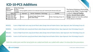 © Health Catalyst. Confidential and Proprietary.
ICD-10-PCS Additions
XRGJ0CA Fusion of Right Ankle Joint using Gyroid-Sheet Lattice Design Internal Fixation Device, Open Approach, New Technology Group 10
XRGK0CA Fusion of Left Ankle Joint using Gyroid-Sheet Lattice Design Internal Fixation Device, Open Approach, New Technology Group 10
XRGL0CA Fusion of Right Tarsal Joint using Gyroid-Sheet Lattice Design Internal Fixation Device, Open Approach, New Technology Group 10
XRGM0CA Fusion of Left Tarsal Joint using Gyroid-Sheet Lattice Design Internal Fixation Device, Open Approach, New Technology Group 10
The Device/Substance/Technology
value for the TIDAL™ Fusion Cage
is value C, Internal Fixation
Device, Gyroid-Sheet Lattice
Design, based on how the surface
of the device is formed.
Both the ankle joint and the tarsal joint are coded and both are coded with value C to describe this procedure.
 
