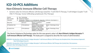 © Health Catalyst. Confidential and Proprietary.
ICD-10-PCS Additions
Non-Chimeric Immune Effector Cell Therapy
XW033FA Introduction of Non-Chimeric Antigen Receptor T-cell Immune Effector Cell Therapy into Peripheral Vein, Percutaneous Approach,
New Technology Group 10
XW043FA Introduction of Non-Chimeric Antigen Receptor T-cell Immune Effector Cell Therapy into Central Vein, Percutaneous
Approach, New Technology Group 10
The Device/Substance/Technology value for this new generic value is F, Non-Chimeric Antigen Receptor T-
Cell Immune Effector Cell Therapy. The body part is assigned to describe the route of administration.
• Generic value for immune effector cell therapy (Used for: T-cell (TCR-T) Therapy, T-cell Antigen Coupler T-cell
(TAC-T) Therapy, Tumor-Infiltrating Lymphocyte (TIL) Therapy)
 