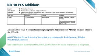© Health Catalyst. Confidential and Proprietary.
ICD-10-PCS Additions
A new qualifier value 4, Stereoelectroencephalographic Radiofrequency Ablation has been added to
the 005 table.
00503Z4 Destruction of Brain using Stereoelectroencephalographic Radiofrequency Ablation,
Percutaneous Approach
New code includes placement of the probes, destruction of the tissue, and removal of the probes.
 