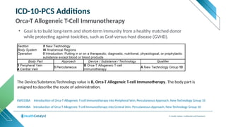 © Health Catalyst. Confidential and Proprietary.
ICD-10-PCS Additions
Orca-T Allogeneic T-Cell Immunotherapy
XW043BA Introduction of Orca-T Allogeneic T-cell Immunotherapy into Central Vein, Percutaneous Approach, New Technology Group 10
The Device/Substance/Technology value is B, Orca-T Allogeneic T-cell Immunotherapy. The body part is
assigned to describe the route of administration.
XW033BA Introduction of Orca-T Allogeneic T-cell Immunotherapy into Peripheral Vein, Percutaneous Approach, New Technology Group 10
• Goal is to build long-term and short-term immunity from a healthy matched donor
while protecting against toxicities, such as Graf-versus-host disease (GVHD).
 