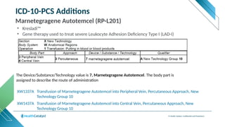 © Health Catalyst. Confidential and Proprietary.
ICD-10-PCS Additions
Marnetegragene Autotemcel (RP-L201)
XW1337A Transfusion of Marnetegragene Autotemcel into Peripheral Vein, Percutaneous Approach, New
Technology Group 10
XW1437A Transfusion of Marnetegragene Autotemcel into Central Vein, Percutaneous Approach, New
Technology Group 10
The Device/Substance/Technology value is 7, Marnetegragene Autotemcel. The body part is
assigned to describe the route of administration
• Kresladi™
• Gene therapy used to treat severe Leukocyte Adhesion Deficiency Type I (LAD-I)
 