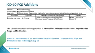 © Health Catalyst. Confidential and Proprietary.
ICD-10-PCS Additions
XXE0X1A Measurement of Intracranial Cerebrospinal Fluid Flow, Computer-aided Triage and
Notification, New Technology Group 10
The Device/Substance/Technology value is 1, Intracranial Cerebrospinal Fluid Flow, Computer-aided
Triage and Notification.
 