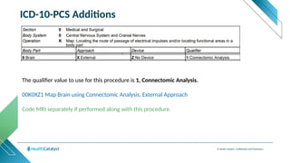 © Health Catalyst. Confidential and Proprietary.
ICD-10-PCS Additions
The qualifier value to use for this procedure is 1, Connectomic Analysis.
00K0XZ1 Map Brain using Connectomic Analysis, External Approach
Code MRI separately if performed along with this procedure.
 