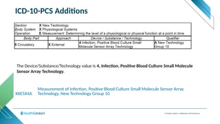 © Health Catalyst. Confidential and Proprietary.
ICD-10-PCS Additions
XXE5X4A
Measurement of Infection, Positive Blood Culture Small Molecule Sensor Array
Technology, New Technology Group 10
The Device/Substance/Technology value is 4, Infection, Positive Blood Culture Small Molecule
Sensor Array Technology.
 