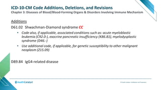 © Health Catalyst. Confidential and Proprietary.
Additions
D61.02 Shwachman-Diamond syndrome CC
• Code also, if applicable, associated conditions such as: acute myeloblastic
leukemia (C92.0-), exocrine pancreatic insufficiency (K86.81), myelodysplastic
syndrome (D46.-)
• Use additional code, if applicable, for genetic susceptibility to other malignant
neoplasm (Z15.09)
D89.84 IgG4-related disease
Chapter 3: Diseases of Blood/Blood-Forming Organs & Disorders Involving Immune Mechanism
ICD-10-CM Code Additions, Deletions, and Revisions
 